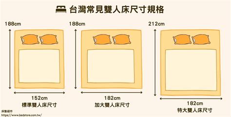 床加寬|雙人床墊尺寸｜標準雙人、雙人加大(queen size)、特大雙人 